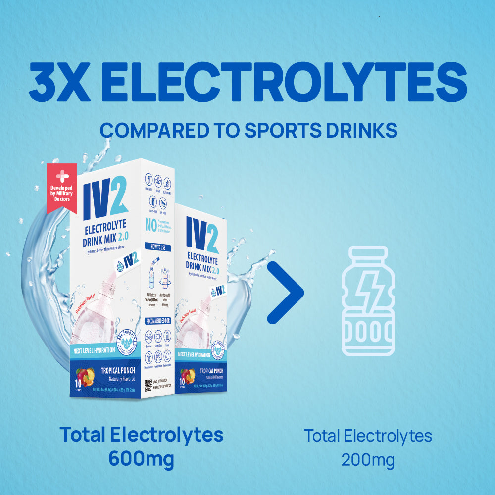 IV2 (10BOX_100pk + Free Bottle)